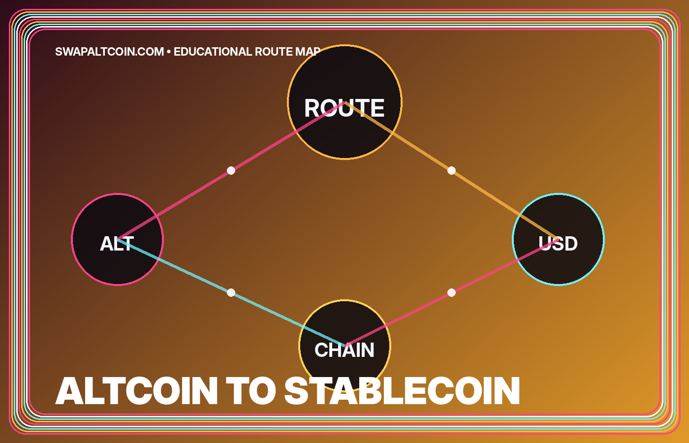 Neon route illustration for Swap altcoin to stablecoins