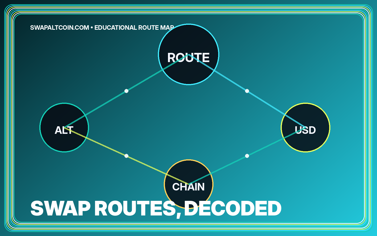 Neon route illustration for DEX trading